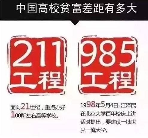 
我国最容易考的五所211院校：二本分数就被录取，适合捡漏，



