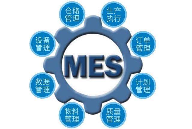 MES系统