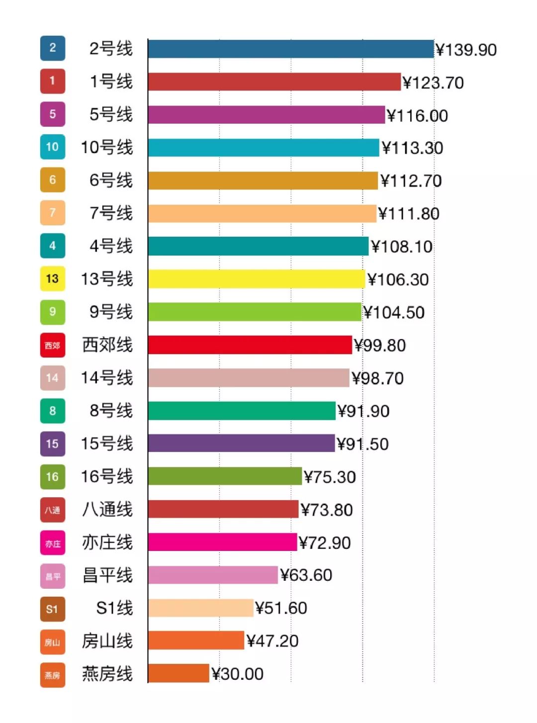 2019 降价排行_迈锐宝XL降5.5万元 合资中型车降价排行