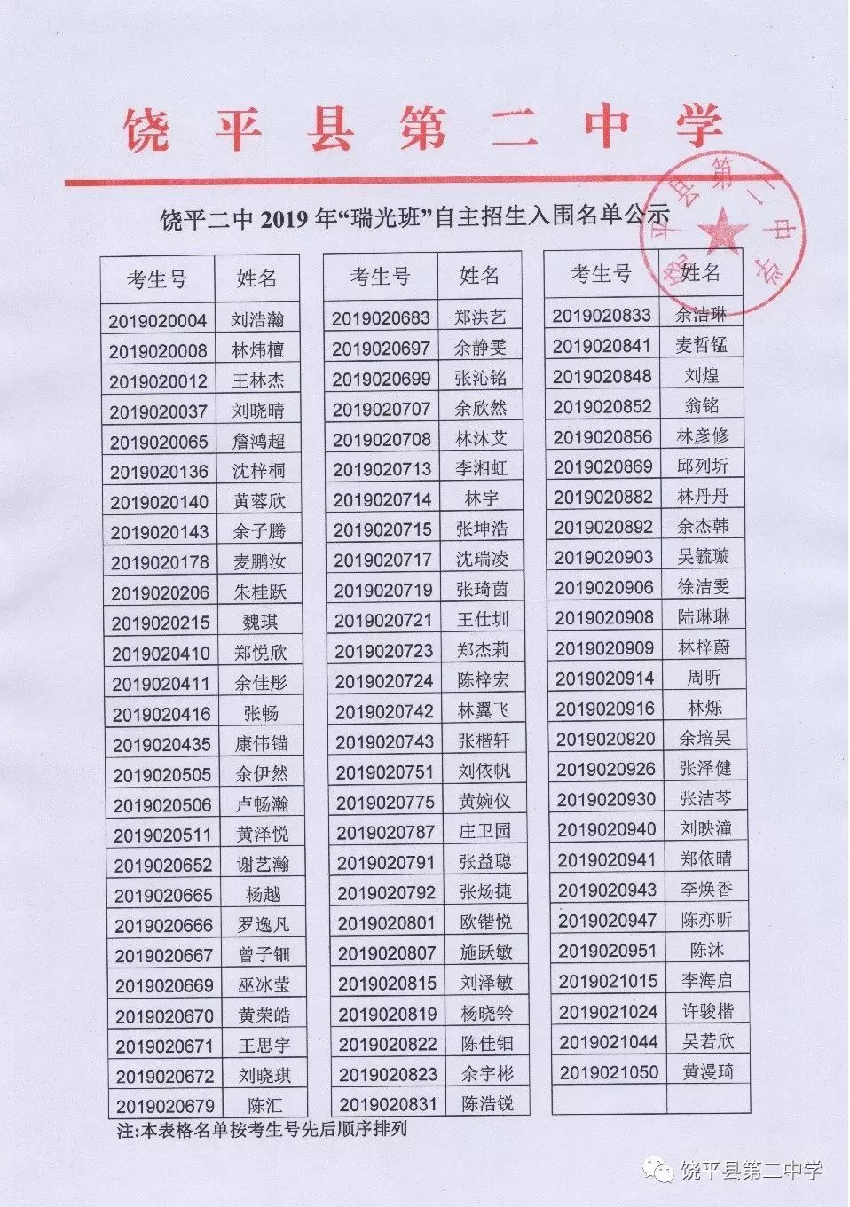 来源:饶平县第二中学             资讯: 【刑拘】客家男子利用微信