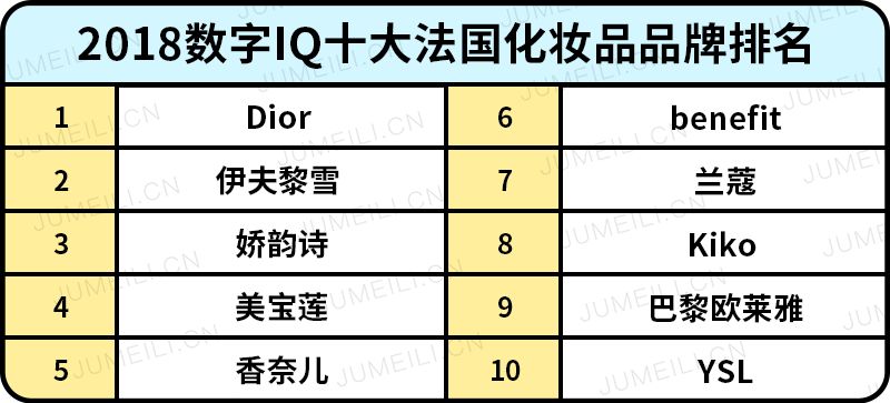 人均智商最高的国家_智商测试图片(2)