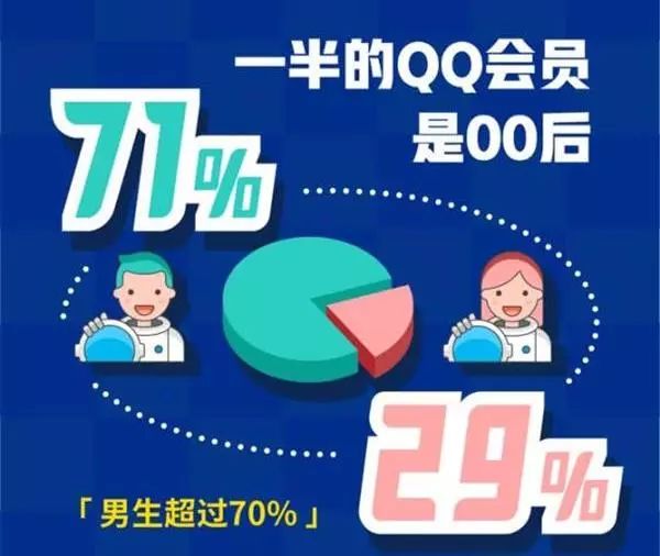 
新iPhone将采用全新天线结构/微信大更新：朋友圈一个月可见/《GTA6》或登陆下一代主机



