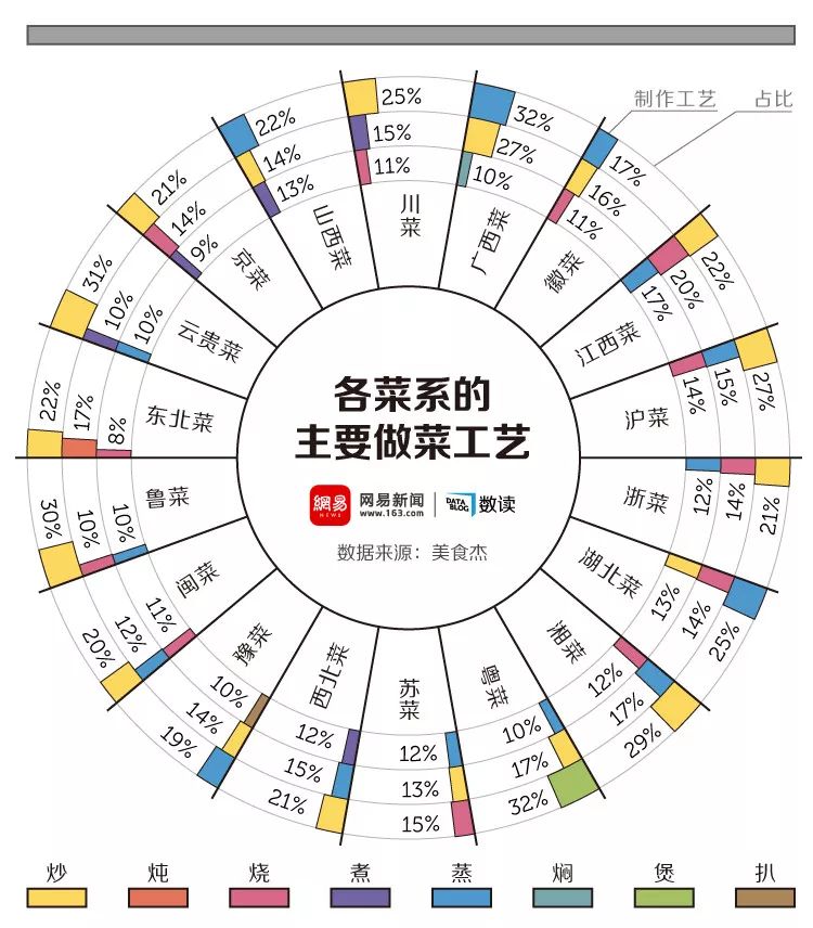 黄皮人口_黄皮子(3)