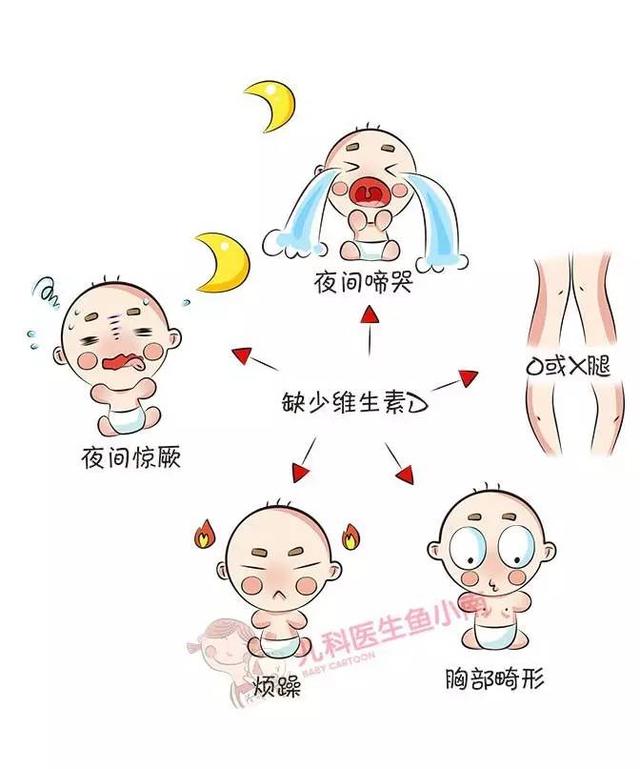                     原创            妈妈，为什么每天我一睡下，睡衣枕巾全湿了？