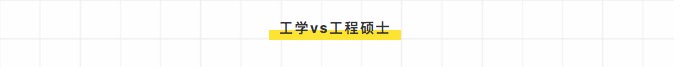 
参考：学硕和专硕的“10大热门专业”对比分析


