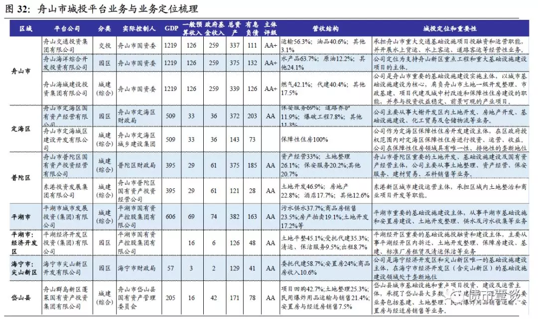 温岭户籍人口_台州温岭摄影师睡新娘