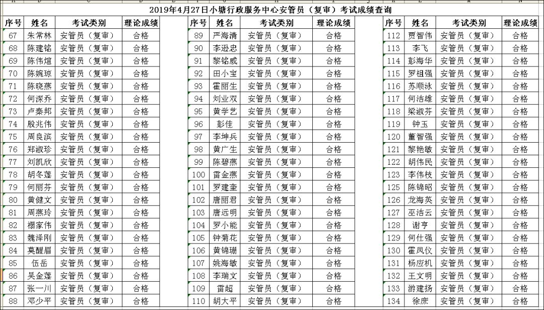 安管人员考试成绩查询