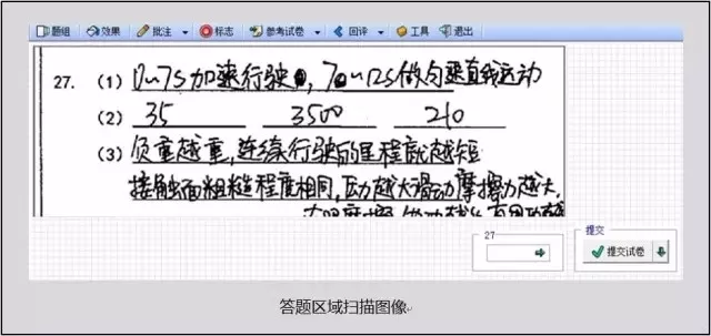 
高考什么字体更抓分？什么卷面错误不能犯？不注意可能整题没分！


