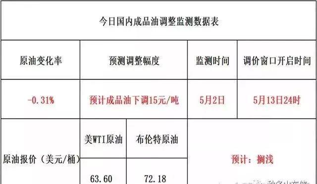 溧阳人口网_从今天起,溧阳人可以乘坐 溧阳1号公路 高铁去北京了(3)