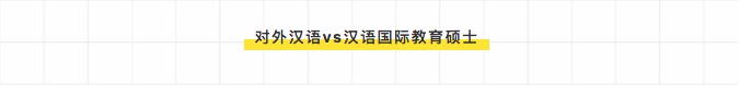 
参考：学硕和专硕的“10大热门专业”对比分析


