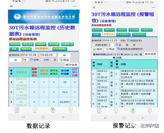 招聘PLC_大神教你 10招搞定PLC综合故障