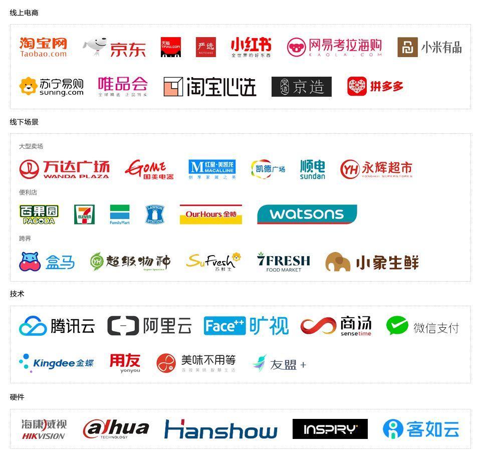 
当我们谈论智慧零售时，到底在谈什么？


