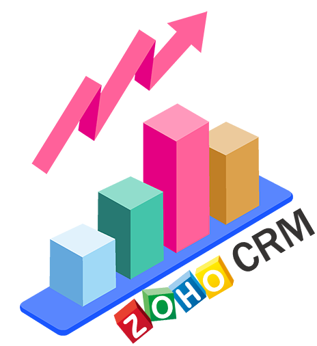 CRM——不仅仅是数据分析 亿万先生娱乐