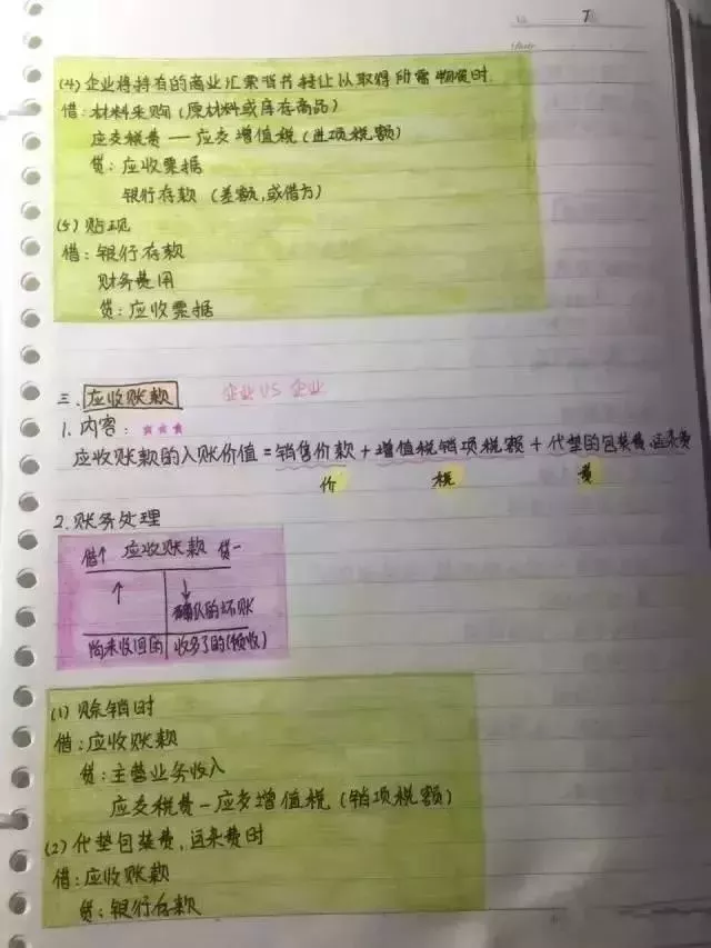 
会计帮：最后5天！超全版女学霸的初级会计笔记，看着真爽极了！


