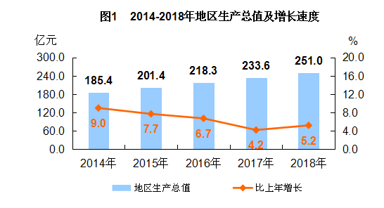 平谷区常住人口_平谷区医院(2)