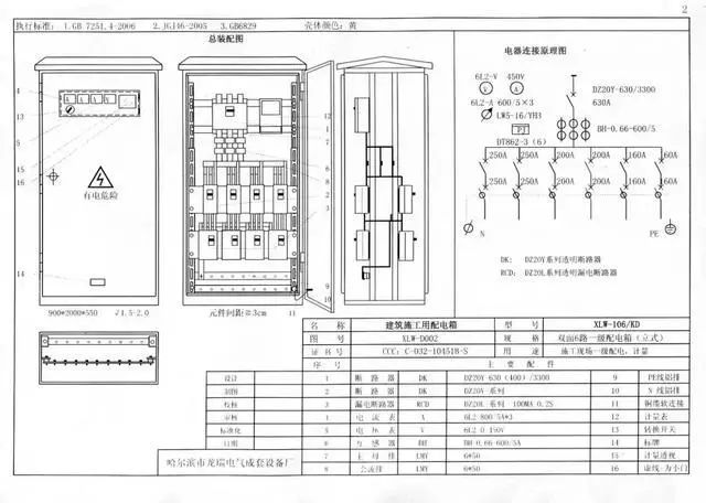 施工现场临时用电配电箱(柜) 标准化配置图集,只此一份!