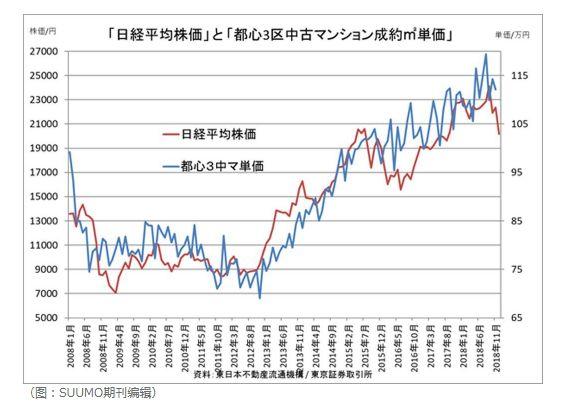 历年日本人口_中国房地产的大红利 1亿人口进城落户(2)