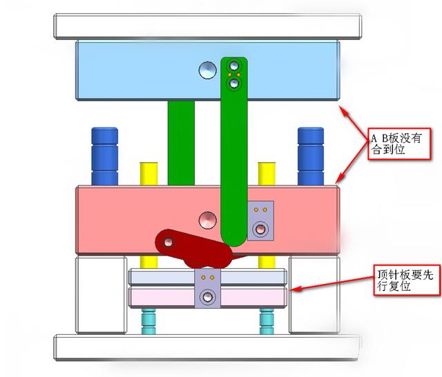 模具设计原理是什么_模具回火是什么原理(3)