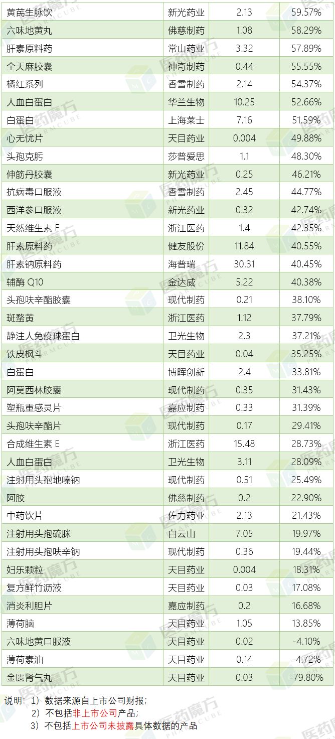 拳头排名_拳头简笔画