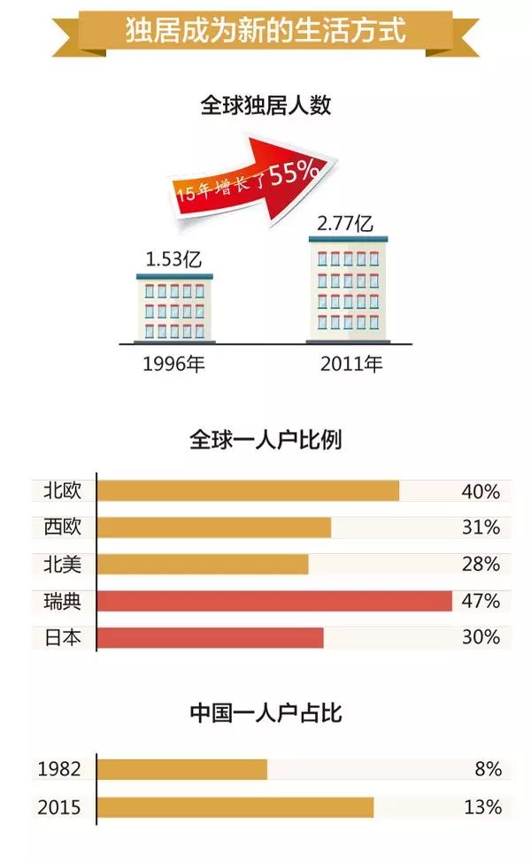 为什么把gdp作为经济福利_高福利下的贫困 超过10 GDP发福利 这个国家1 3还是穷人(2)