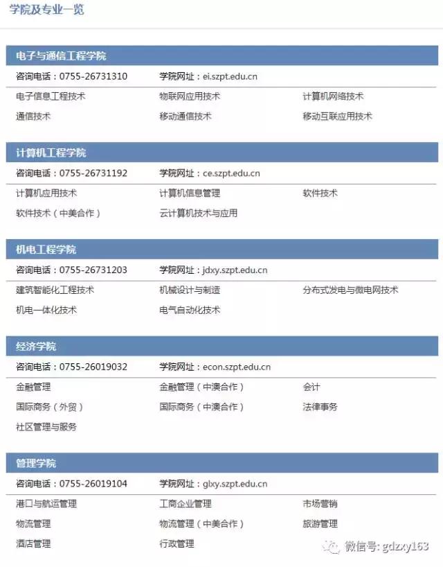 厉害了!广东这2所高职院校竟然入选国家示范高职?
厉害了!广东这2所高职院校竟然入选国家示范高职?