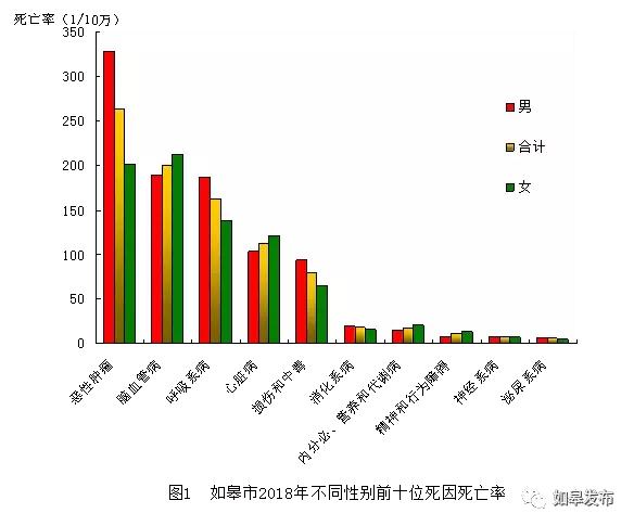 2018人口_全国2018年出生人口省市排名榜