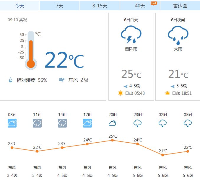 今日香港汇率