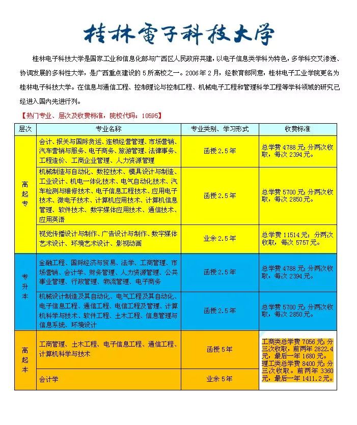 2019年人口计划_2019山西三支一扶计划人员每月生活补贴提高35