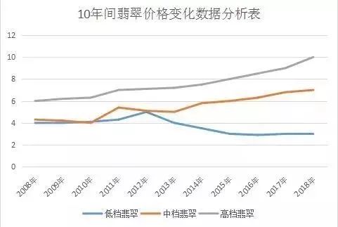 中国地摊人口_中国人口图片(2)