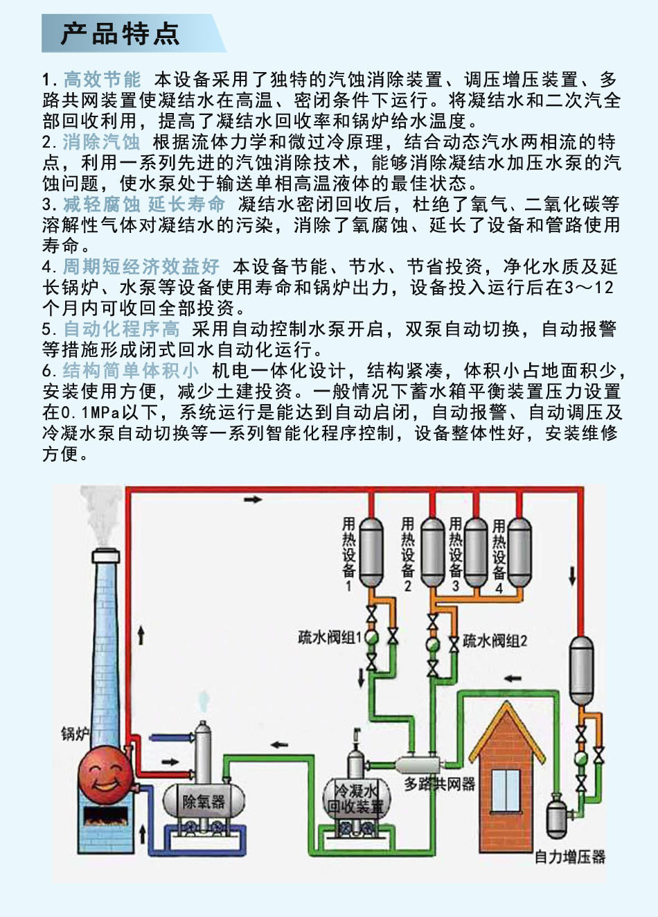 冷凝水回收机器冷凝水锅炉蒸汽水自动回收装置设备液位控制