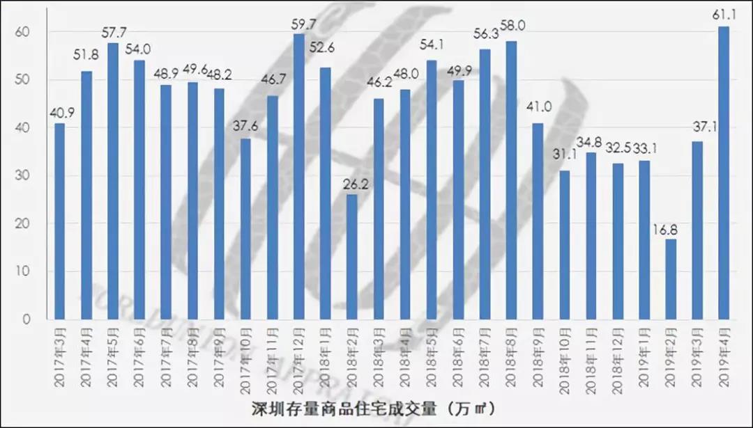 亚洲城市经济总量2018_经济总量世界第二图片(2)