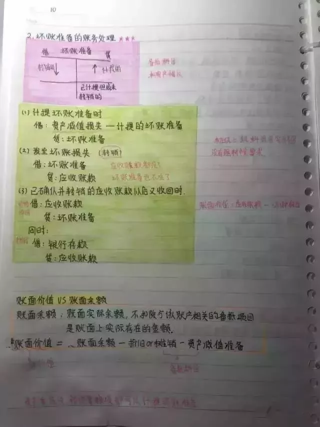 
会计帮：最后5天！超全版女学霸的初级会计笔记，看着真爽极了！



