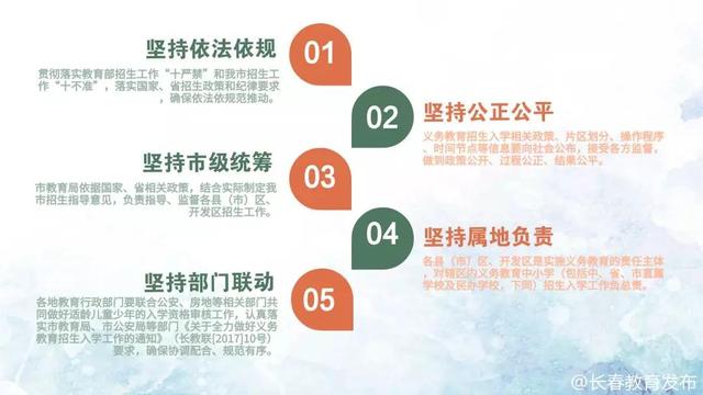 长春市中小学招生网上报名5月6日开始!附重要日程提醒
长春市中小学招生网上报名5月6日开始!附重要日程提醒