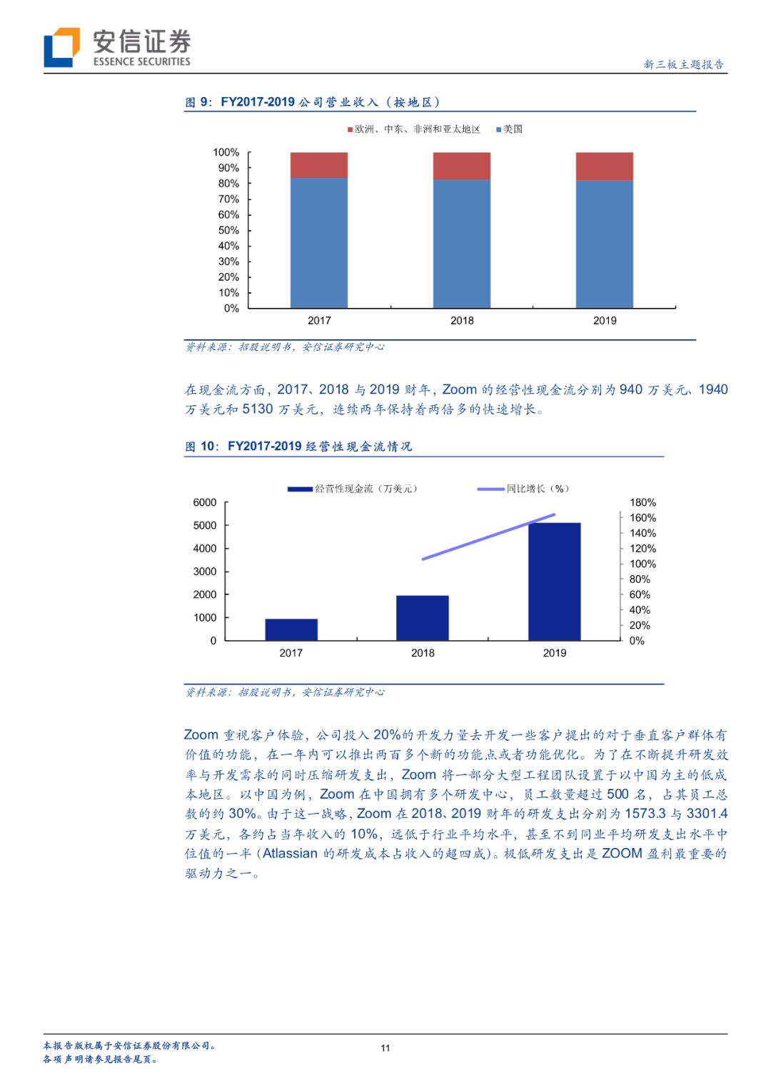 新疆建设云网