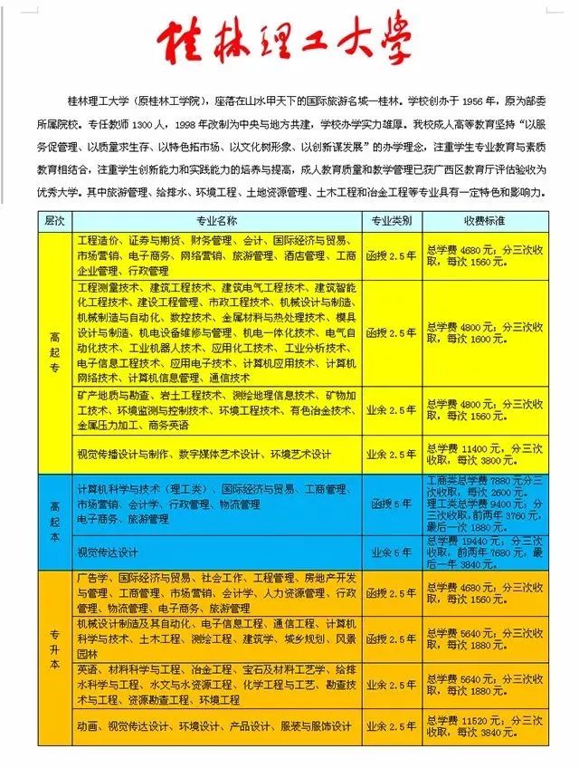 2019年人口计划_2019山西三支一扶计划人员每月生活补贴提高35