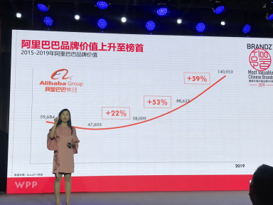 
平台效应是最大的“广告”阿里巴巴获评最有品牌价值公司


