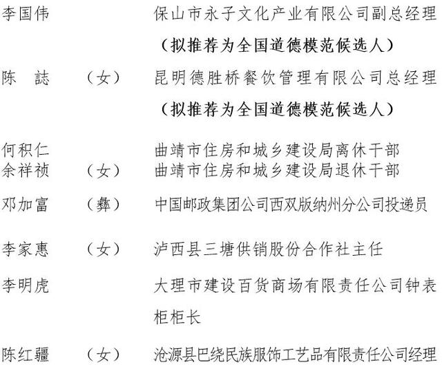 第七届云南省道德模范及提名奖候选人建议名单公示!