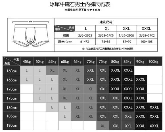 这是莫代尔版犀牛内裤的尺码表