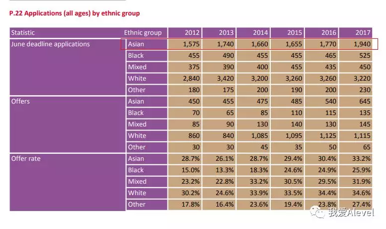 以最保守的15亿人口计算_我国有13亿人口以年平均增长率0.5 计算,多少年后我国