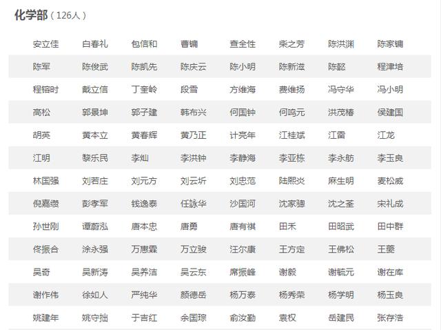 广东外来人口籍贯排名_江苏第1,湖南第4,浙江仅排第5 广东第21,顶级科学家分省(2)