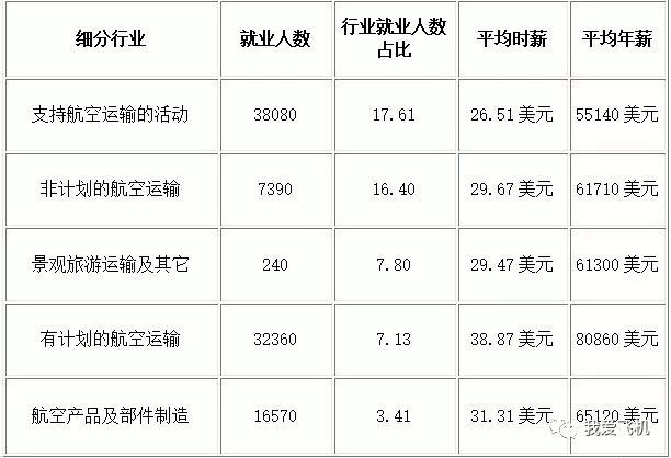 泉州人口2018总人数_泉州丰泽区人口分布图