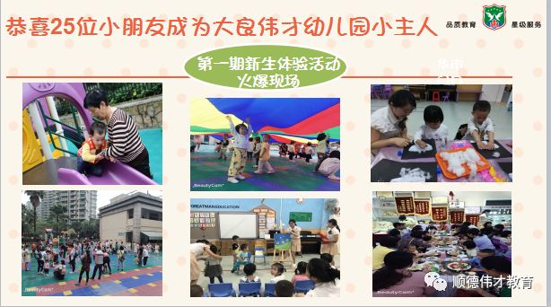 佛山市顺德区大良伟才幼儿园4月份月报