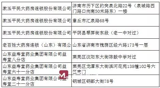 长清多人人口_长清园博园图片(3)