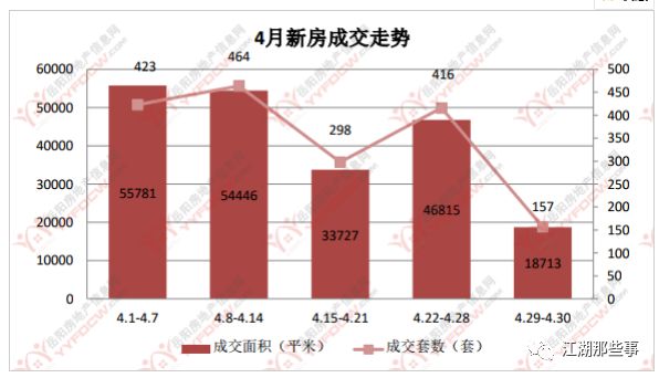 岳阳gdp2020年真实数据_湖南岳阳与四川绵阳的2020上半年GDP出炉,两者成绩如何(3)