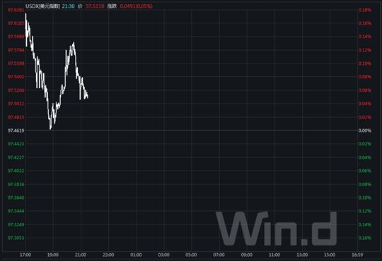 2019年经济疲软_...原油展望:美国经济动力疲软以及全球需求下滑共同作用,整体油价...