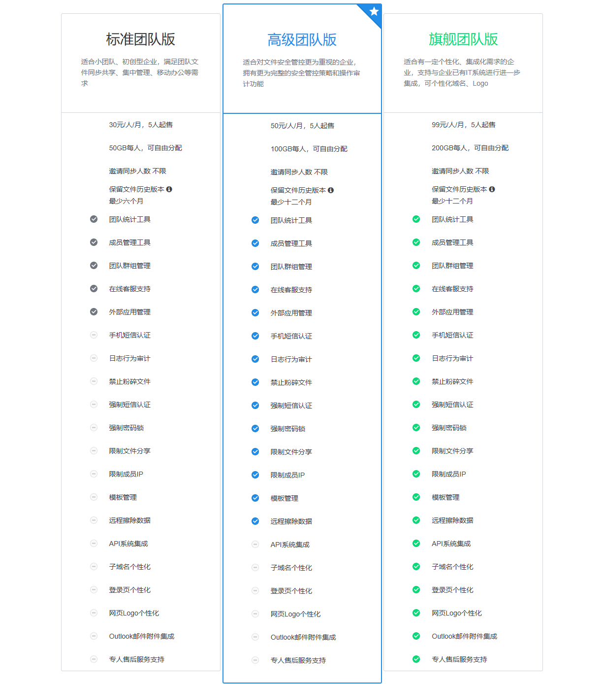 排名网盘_手机处理器排名(3)