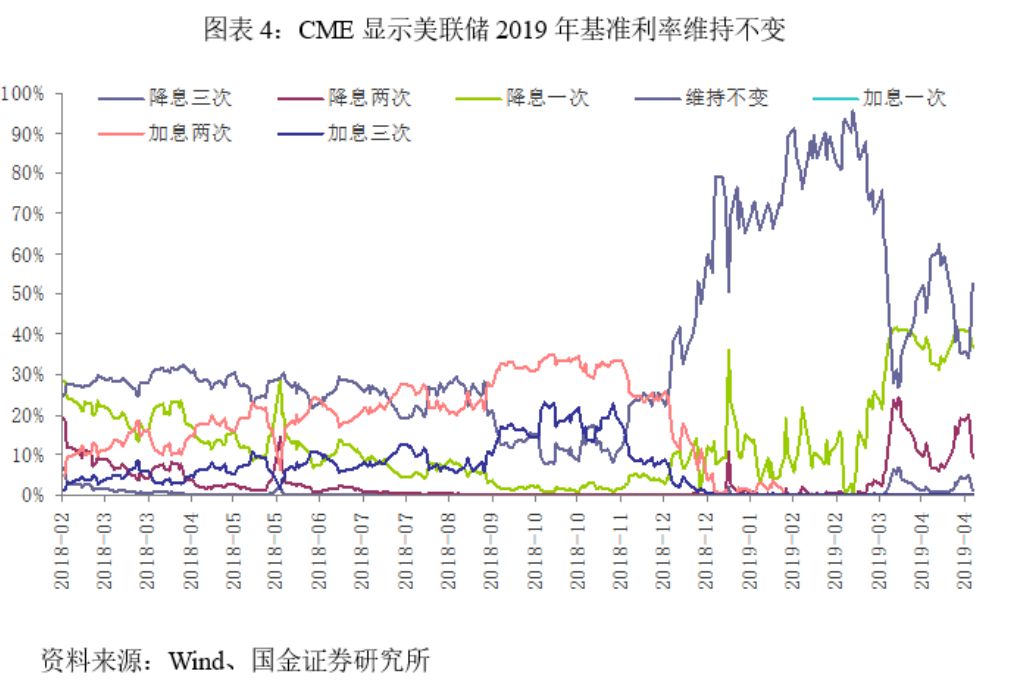 美国去年gdp是多少_美国gdp曲线图(3)