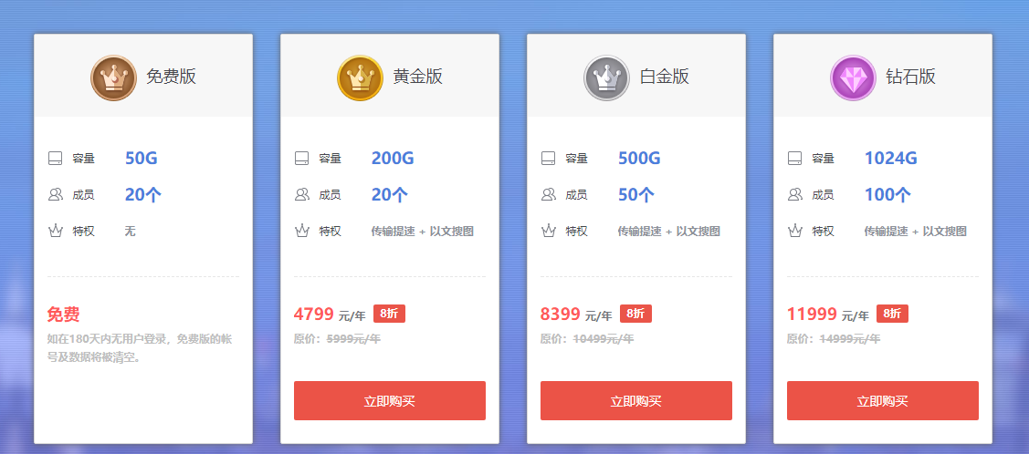 百度云排名(3)
