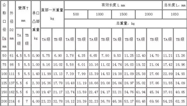 人口密度的计算方法_新人教版八年级地理上册重点图表解读(3)