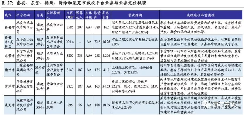 2019经济半年报_广发证券 2019经济韧性从何而来(3)